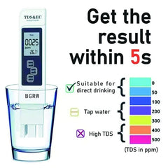 3-in-1 Digital TDS, EC & Temperature Water Quality Tester (High Quality)