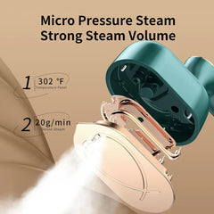 Portable Micro Steam Iron - Dual Mode Dry & Wet Ironing