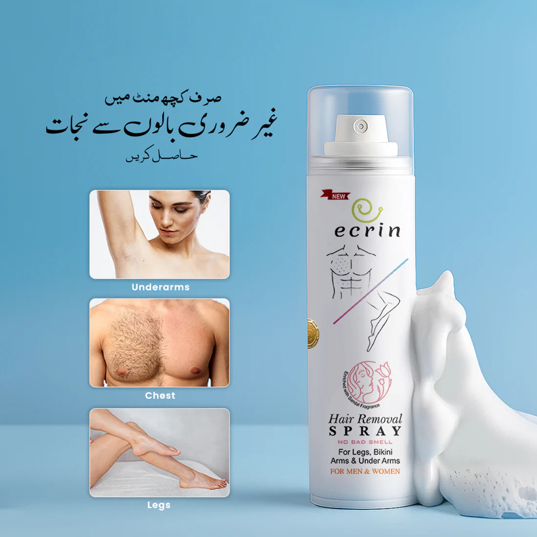 Pakistan’s #1 New Ecrin Hair Removal Spray (For Women & Men) – The Original (200ml)