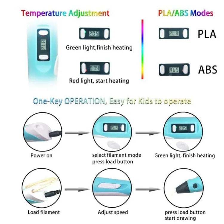 3D Pen for 3D Printing Drawing Pen USB 3D pen plus with safe filament Creative Learning for Children Kids as Toys DIY Arts &amp; Crafts Boy Girls Perfect Gift