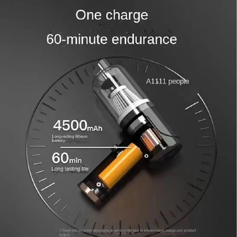 3 in 1 AS-228 Mini USB Rechargeable Vacuum Cleaner for Home and Office Use