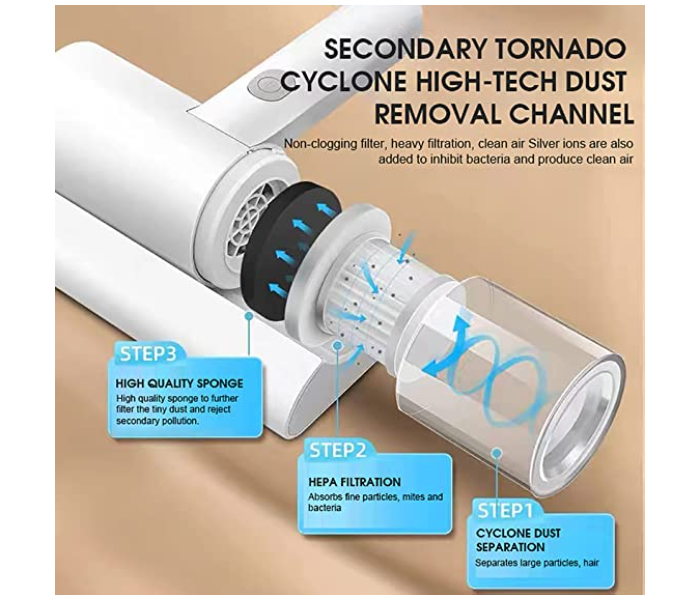 Portable Household Electric Mite Removal | Vacuum Cleaner | Bed Vacuum Cleaner, Mattress Vacuum Cleaner Powerful Suction | Handheld Couch Cleaner Machine Deep Cleaner for Bed Cleaning