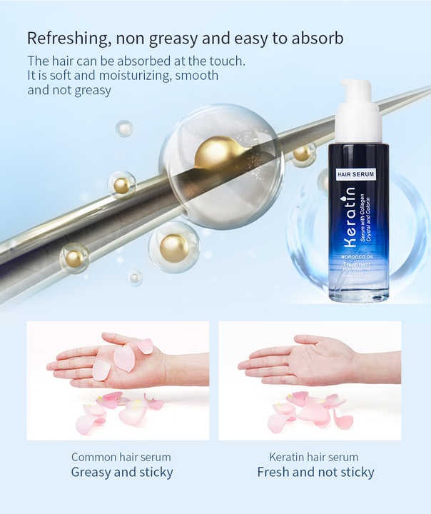 Keratin Hair Serum with Collagen &amp; Morocco Oil 80 ml | Intensive Treatment for Damaged Hair Professional Salon Formula for Moisturizing, Smoothing, Nutrition, and Shine | Hair Keratin SerumÂ 