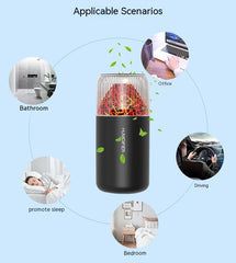 Volcano USB Mini Air Humidifier Car Mist Spray Maker Aroma Essential Oil Diffuser Purifier Colorful Night Live(random color)